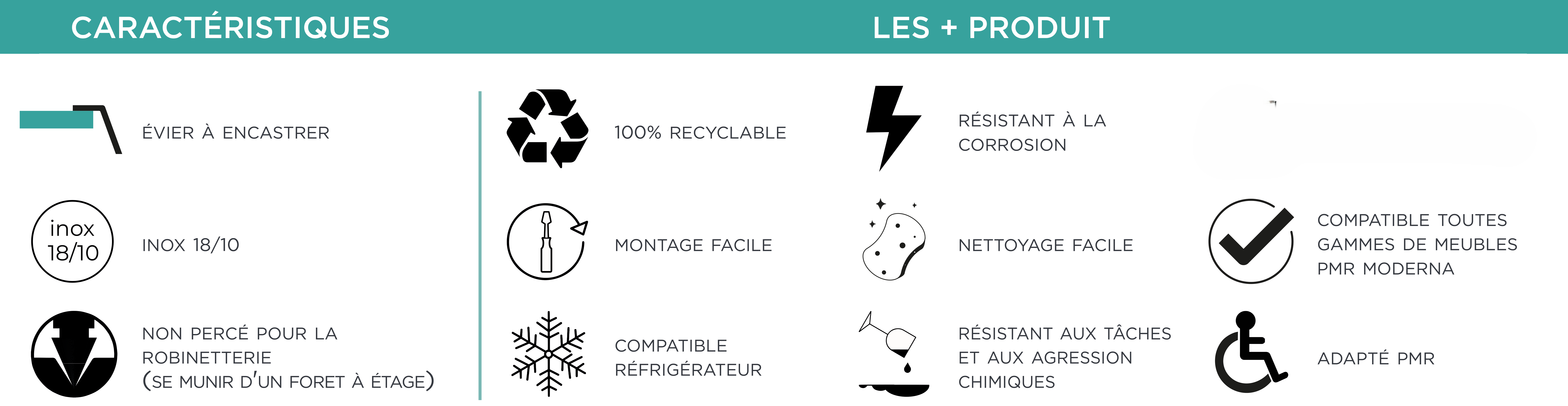 Plus produit evier a encastrer pmr
